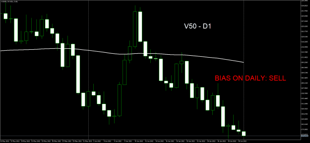 Click to Enlarge

Name: Volatility 50 IndexDaily.png
Size: 15 KB