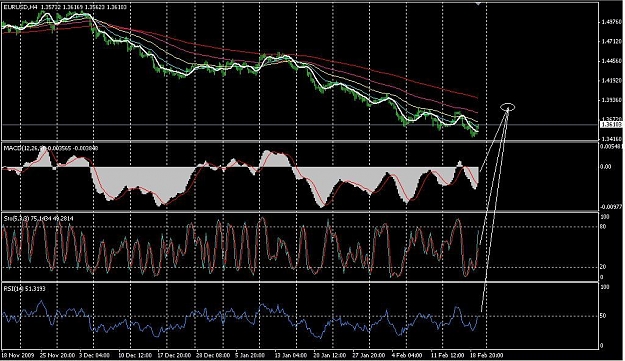 Click to Enlarge

Name: EURUSD.JPG
Size: 118 KB