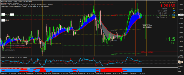 Click to Enlarge

Name: USDCAD.pM15.png
Size: 31 KB