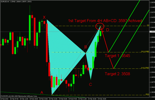 Click to Enlarge

Name: retracement3.gif
Size: 22 KB