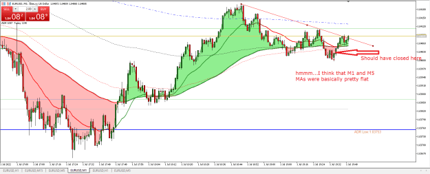 Click to Enlarge

Name: EURUSD 01.07.2022.png
Size: 27 KB