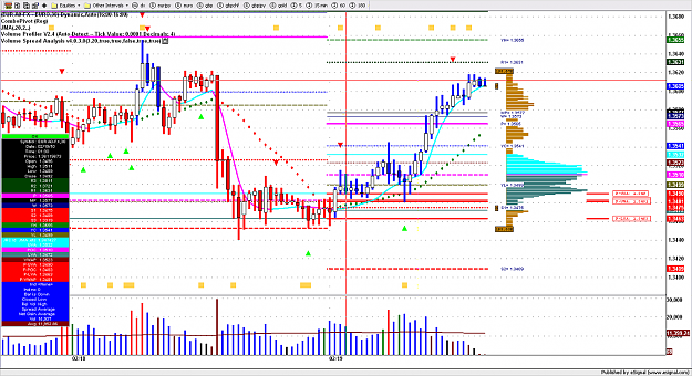 Click to Enlarge

Name: chart1778.png
Size: 158 KB