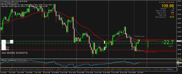 Click to Enlarge

Name: XTIUSD.pH4.png
Size: 28 KB