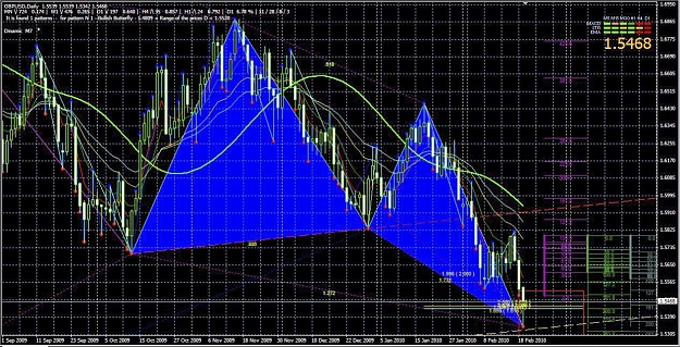 Click to Enlarge

Name: 2010-02-21_D1 Pattern.jpg
Size: 214 KB