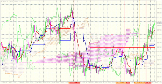 Click to Enlarge

Name: SystemIchiMTF5.PNG
Size: 87 KB
