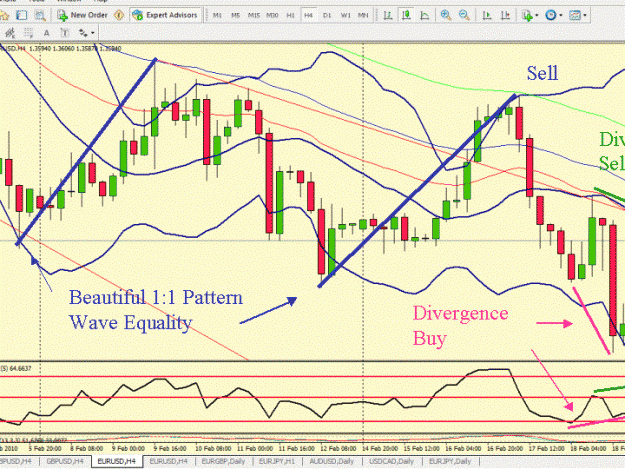 Click to Enlarge

Name: eurusdtrades.gif
Size: 72 KB