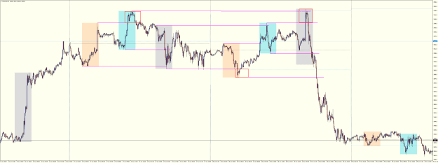 Click to Enlarge

Name: SPXUSDM5 PFHs PFLs Trading from the Outside.png
Size: 48 KB