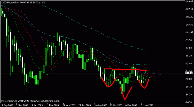 Click to Enlarge

Name: pound.gif
Size: 13 KB