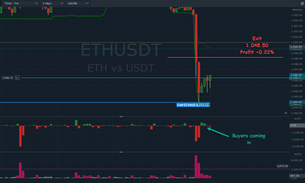 Click to Enlarge

Name: ETH long 4 july.png
Size: 21 KB