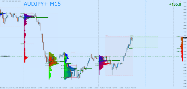 Click to Enlarge

Name: AUDJPY+M15.png
Size: 42 KB