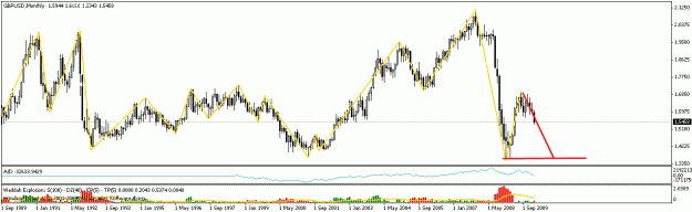 Click to Enlarge

Name: weekly  sh cable.gif
Size: 18 KB