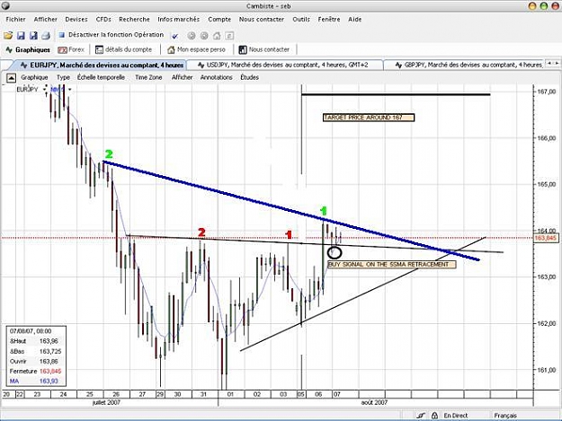 Click to Enlarge

Name: EurJpy.JPG
Size: 56 KB