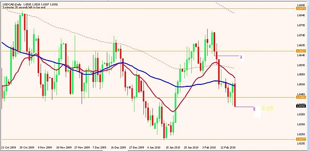 Click to Enlarge

Name: USDCAD.JPG
Size: 75 KB