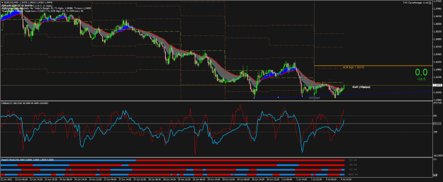 Click to Enlarge

Name: EURCADM30-04-07.png
Size: 38 KB