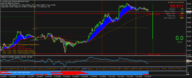 Click to Enlarge

Name: AUDJPY.pM5.png
Size: 31 KB