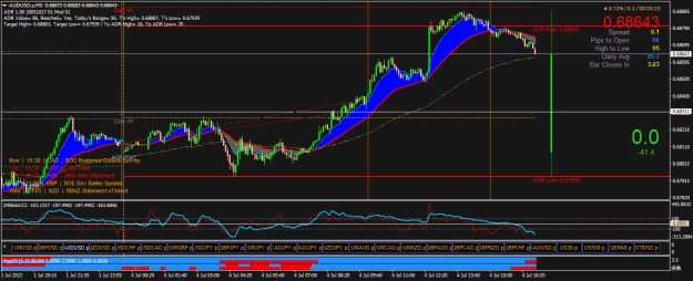 Click to Enlarge

Name: AUDUSD.pM5.png
Size: 32 KB
