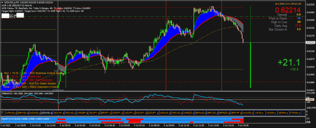 Click to Enlarge

Name: NZDUSD.pM5.png
Size: 32 KB