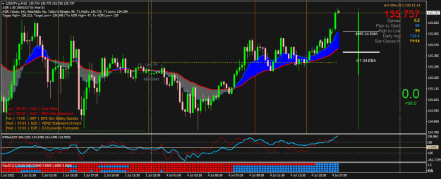 Click to Enlarge

Name: USDJPY.pM15.png
Size: 29 KB