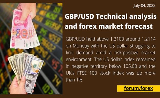 Click to Enlarge

Name: GBPUSD Technical analysis and forex market forecast copy.jpg
Size: 121 KB