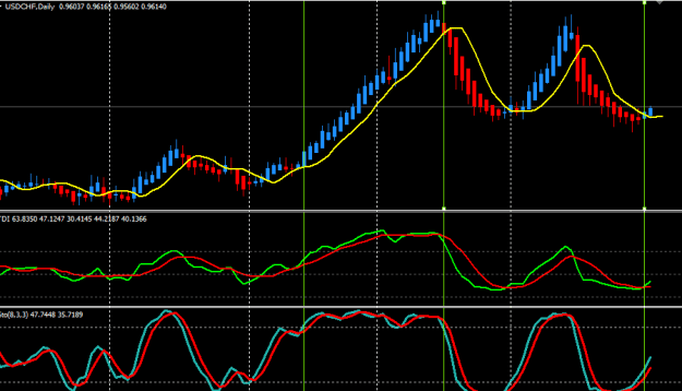 Click to Enlarge

Name: usdchf 4-7.PNG
Size: 14 KB