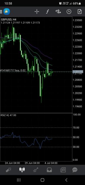 Click to Enlarge

Name: Screenshot_20220705-105858_MetaTrader 4.jpg
Size: 492 KB