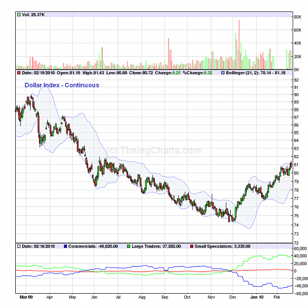 Click to Enlarge

Name: usd-x.png
Size: 50 KB