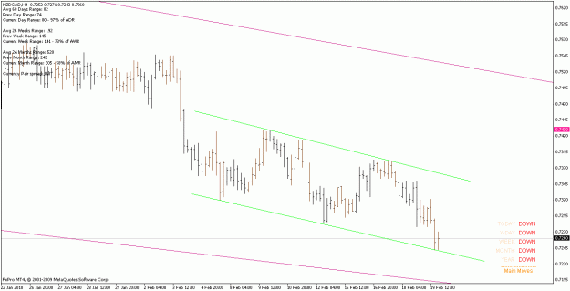 Click to Enlarge

Name: nzdcad_100221_h4.gif
Size: 16 KB