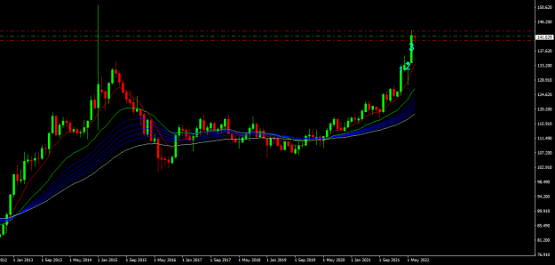 Click to Enlarge

Name: chfjpy mn1.png
Size: 14 KB