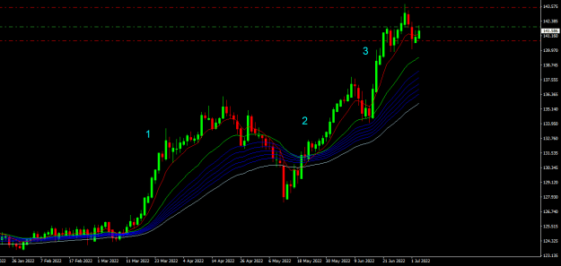 Click to Enlarge

Name: chfjpy d1.png
Size: 15 KB