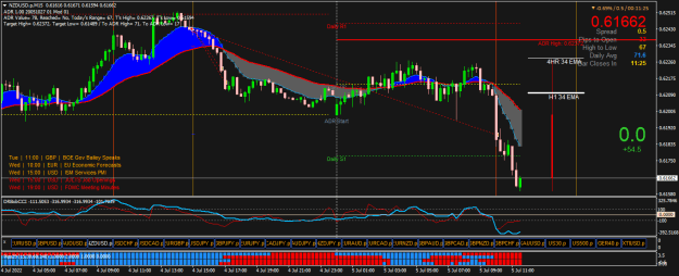 Click to Enlarge

Name: NZDUSD.pM15.png
Size: 30 KB