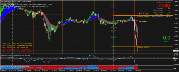 Click to Enlarge

Name: EURUSD.pM15.png
Size: 33 KB