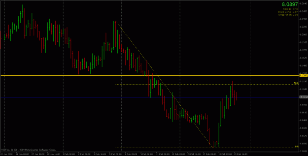 Click to Enlarge

Name: eurnok (4-hr).gif
Size: 17 KB