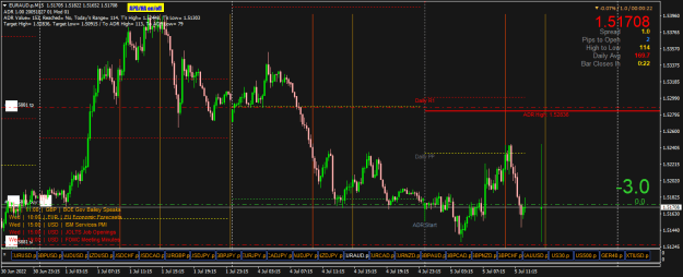 Click to Enlarge

Name: EURAUD.pM15.png
Size: 26 KB