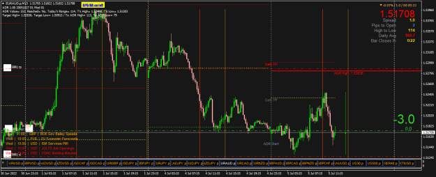 Click to Enlarge

Name: EURAUD.pM15.png
Size: 26 KB