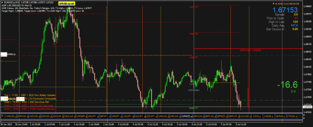 Click to Enlarge

Name: EURNZD.pM15a.png
Size: 27 KB