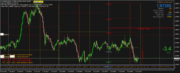 Click to Enlarge

Name: EURNZD.pM15.png
Size: 28 KB