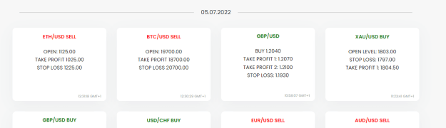 Click to Enlarge

Name: 7-5-2022-forex-signals.png
Size: 19 KB