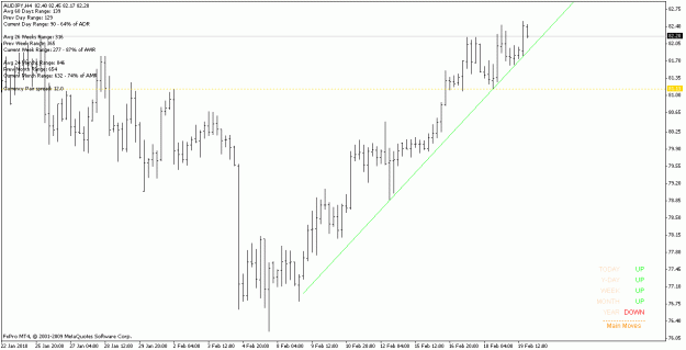 Click to Enlarge

Name: audjpy_100221_h4.gif
Size: 16 KB