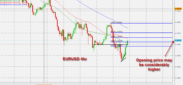 Click to Enlarge

Name: Opening Price getting higher.png
Size: 45 KB