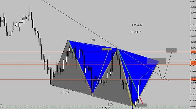 Click to Enlarge

Name: EURUSD6.JPG
Size: 67 KB
