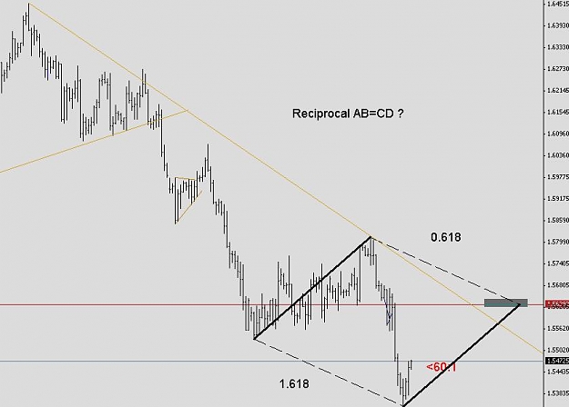 Click to Enlarge

Name: GBPUSD.JPG
Size: 41 KB