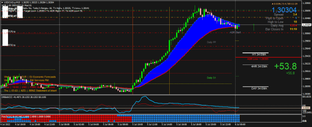 Click to Enlarge

Name: USDCAD.pM15.png
Size: 27 KB