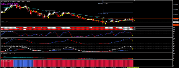 Click to Enlarge

Name: euraud 6.7.2022 p1.png
Size: 30 KB