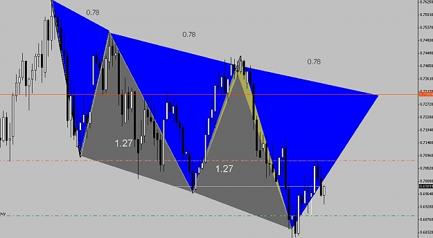 Click to Enlarge

Name: NZDUSD.JPG
Size: 61 KB
