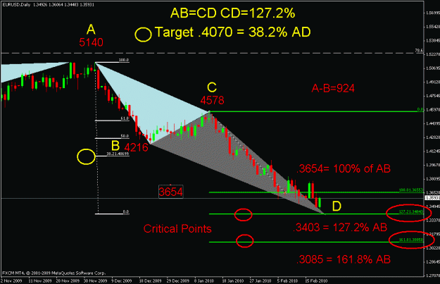 Click to Enlarge

Name: ab=cd daily.gif
Size: 20 KB