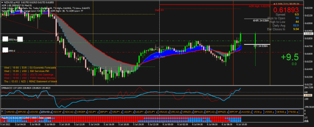 Click to Enlarge

Name: NZDUSD.pM15.png
Size: 31 KB
