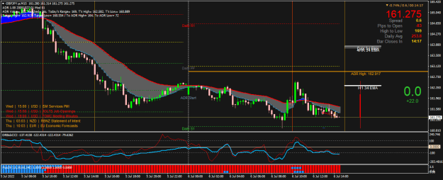 Click to Enlarge

Name: GBPJPY.pM15.png
Size: 28 KB