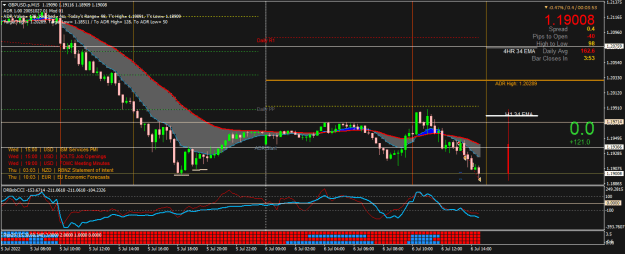 Click to Enlarge

Name: GBPUSD.pM15.png
Size: 28 KB