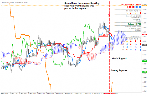 Click to Enlarge

Name: USDCHF_1H_220210.PNG
Size: 56 KB