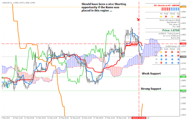 Click to Enlarge

Name: USDCHF_1H_220210.PNG
Size: 56 KB